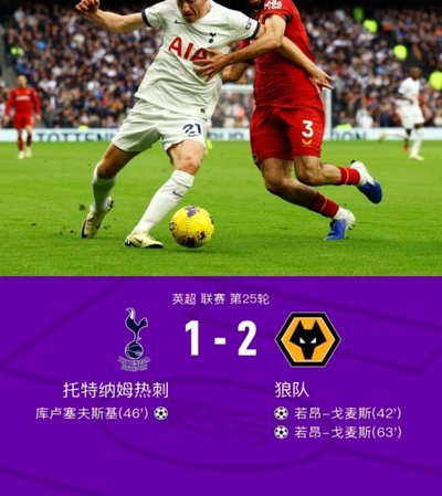 剑南春战报：维拉1-2热刺，加拉格尔、里沙利松破门