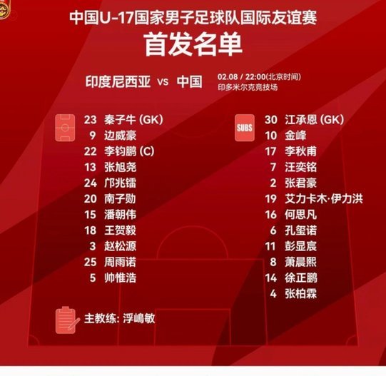U17四场比赛除了对阵印尼，对抗数据并无优势。