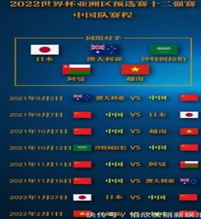 国足冲击世界杯计划表？2030太早，2034刚好