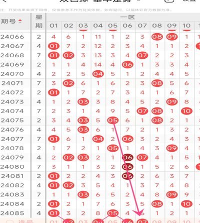 从反球盲的一线斗士到现在的球盲教主