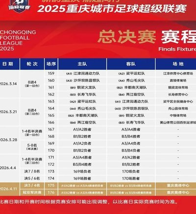 孙晨曦徐正鹏留洋表现引热议：西班牙U19联赛强度不足