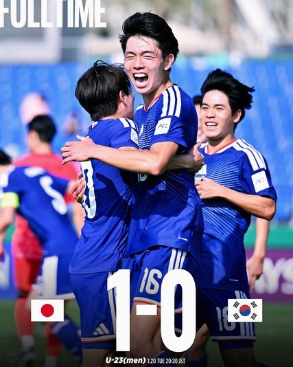 日本2028年U23亚洲杯：进军洛杉矶奥运之路