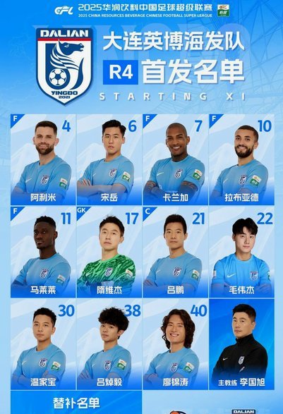 双门将低级失误，罗竞制胜球助英博逆转